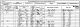 The families of Samuel and James Barnes - 1861 census