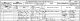 Robert Hunter family - 1861 census