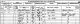 Thomas Bailey and family - 1861 census