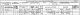 Samuel and Amy Barnes - 1871 census