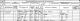 Matthew Collings family - 1871 census