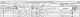 Robert Lightbody family - 1871 census