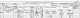 Thomas Bailey and family - 1871 census