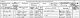 Samuel Webb family - 1871 census