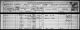 Robert Lightbody family - 1881 census