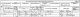 Richard and Jane Whitman - 1881 census