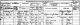 Sarah Bloor and odd family members - 1881 census