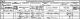 Roger Foster and his daughter's family - 1881 census  