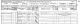 William Jefferson Astall family - 1891 census