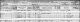 Robert M Hunter family - 1891 census