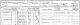 Matthew Collings family - 1891 census