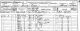 Robert and Sarah Lightbody family - 1891 census