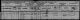 Thomas and Rachel Meekums family - 1901 census