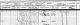 Robert Lightbody family - 1901 census
