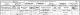 Richard and Jane Whitman - 1901 census