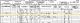 Robert Jones family - 1901 census