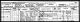 Rebecca Lines and children - 1901 census