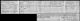 William Frederick Milne family - 1911 census