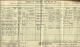 George William Hartwell family - 1911 census