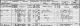 William Joseph King senior family - 1891 census