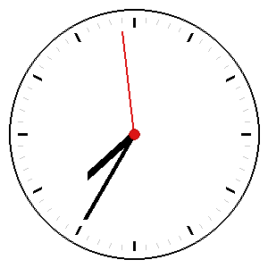 Clock