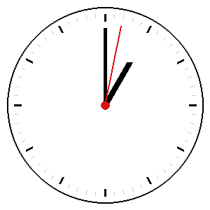 Clock